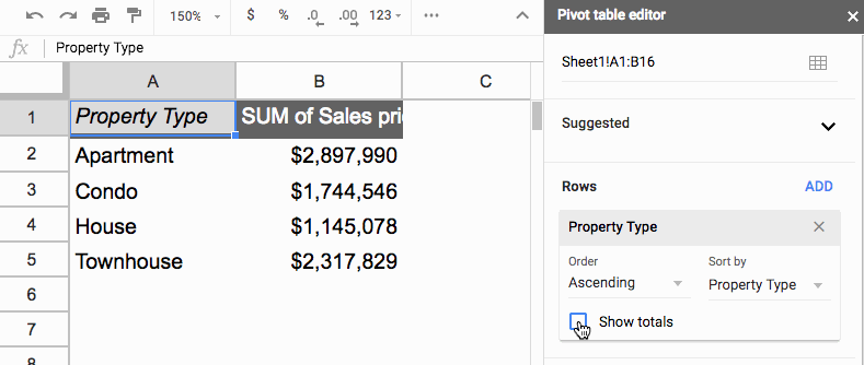 Pivot Tables totals