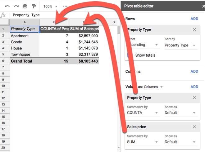 Pivot Tables In Google Sheets A Beginner S Guide