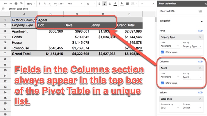 Pivot Table columns