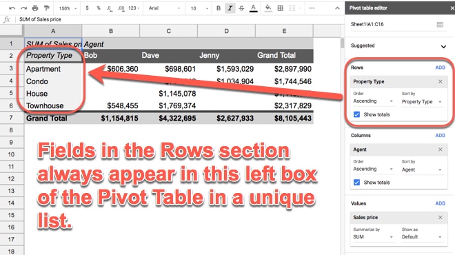 Pivot Table rows