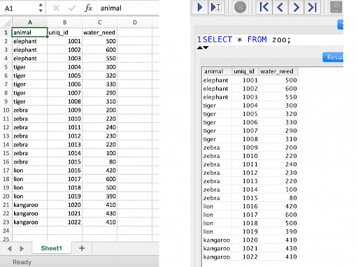 excel compared with sql