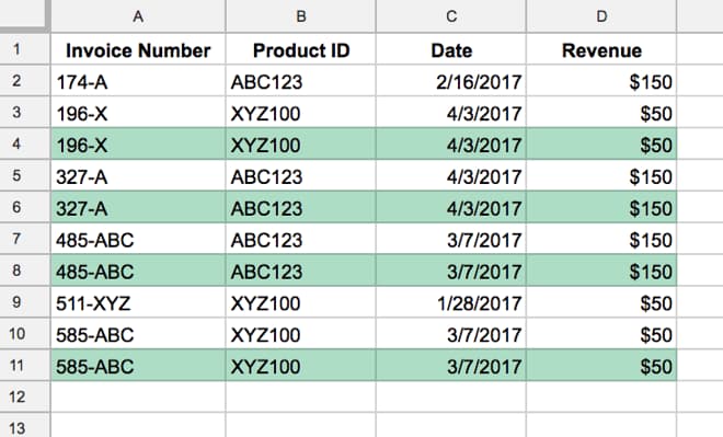 Highlight duplicates in Google Sheets with Conditional Formatting