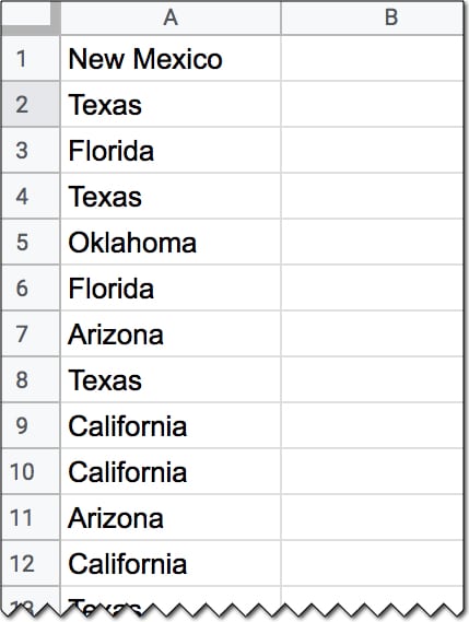 dataset of US State Names