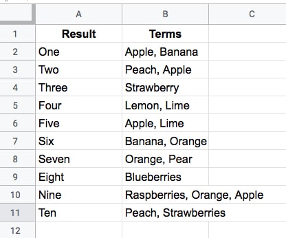 Formula Challenge dataset