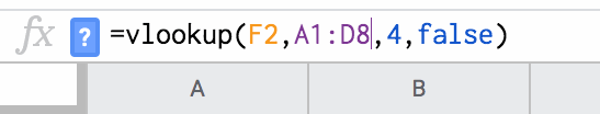 F4 to switch between relative and absolute referencing