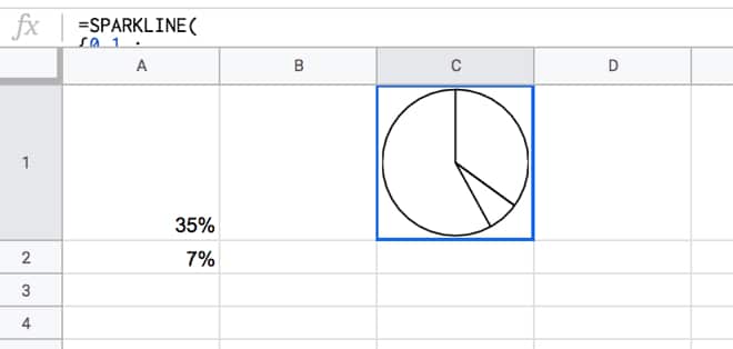 Google Sheets sparkline pie chart