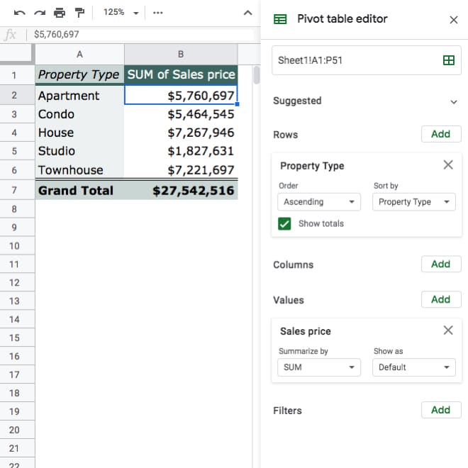 Pivot Table