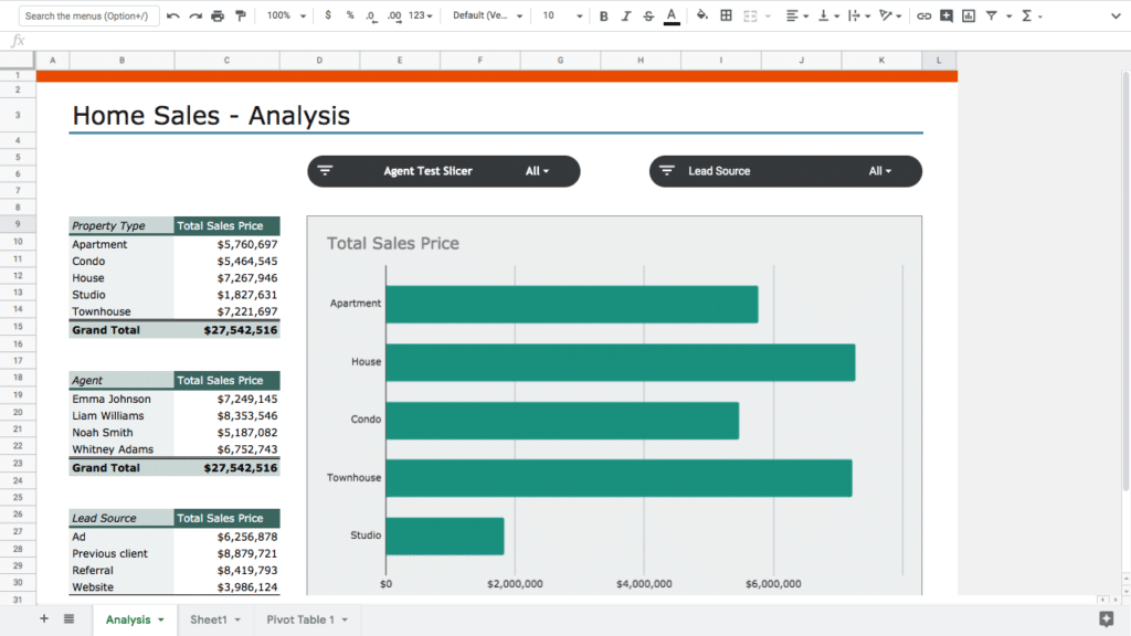 Slicers in Google Sheets dashboard