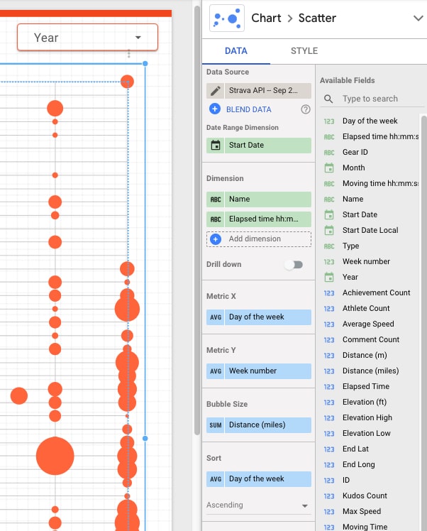 Bubble chart in Data Studio