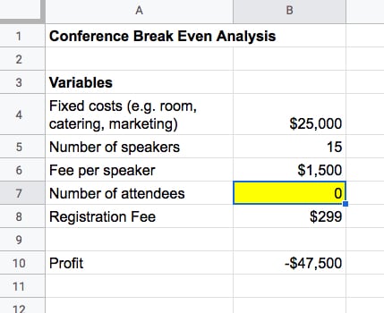 Goal Seek conference Example 2