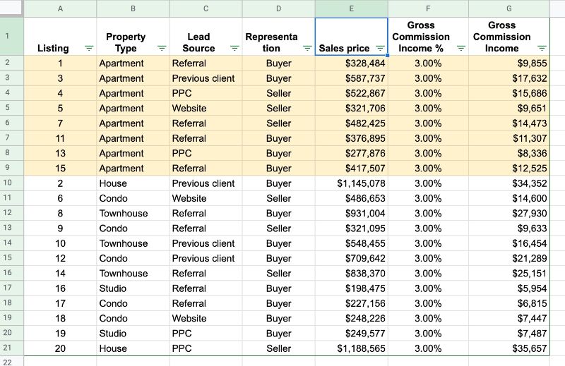 Data sorted by color in Google Sheets