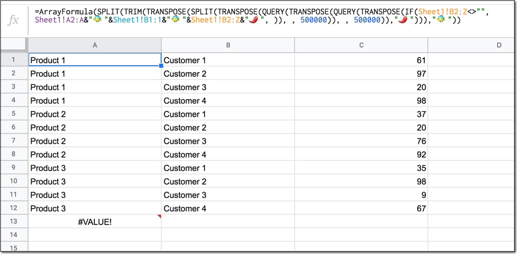 Unpivot in Google Sheets