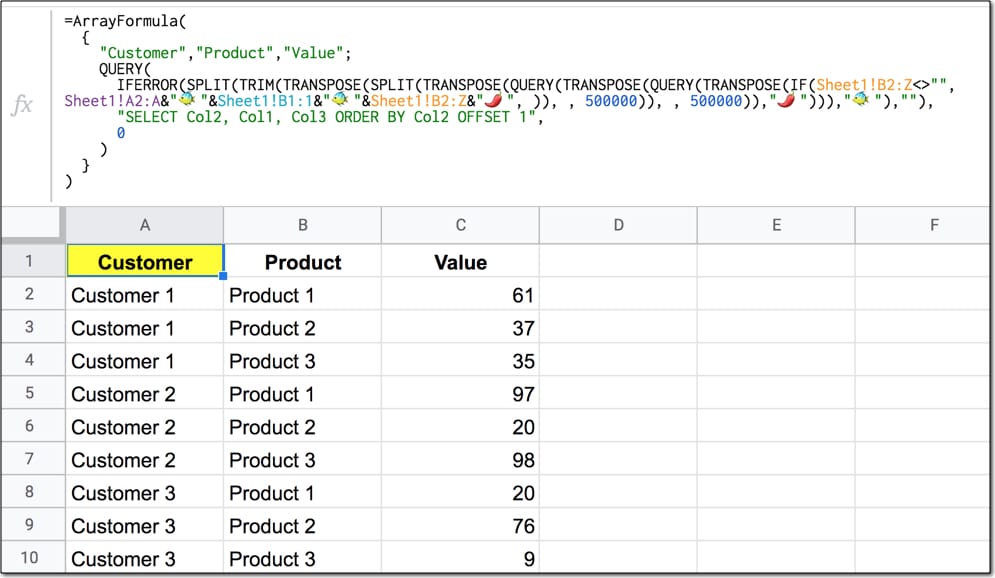 Crazy formula in Google Sheets