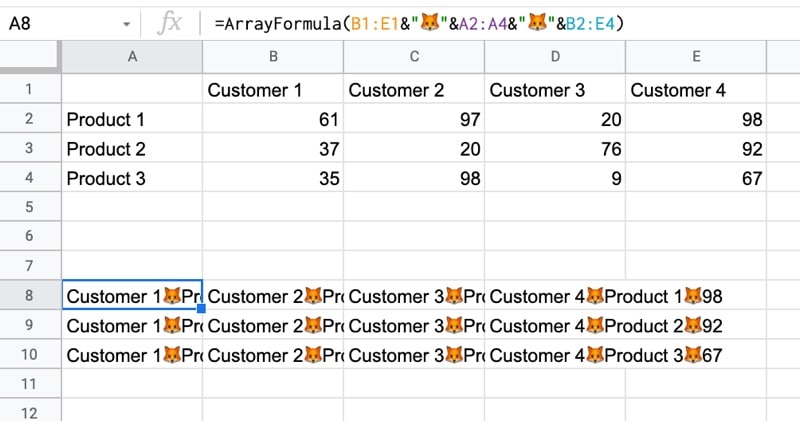 Unpivot Data In Google Sheets Step 1