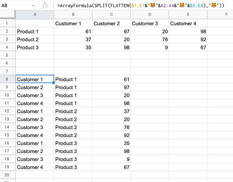 Unpivot Data In Google Sheets Step 3