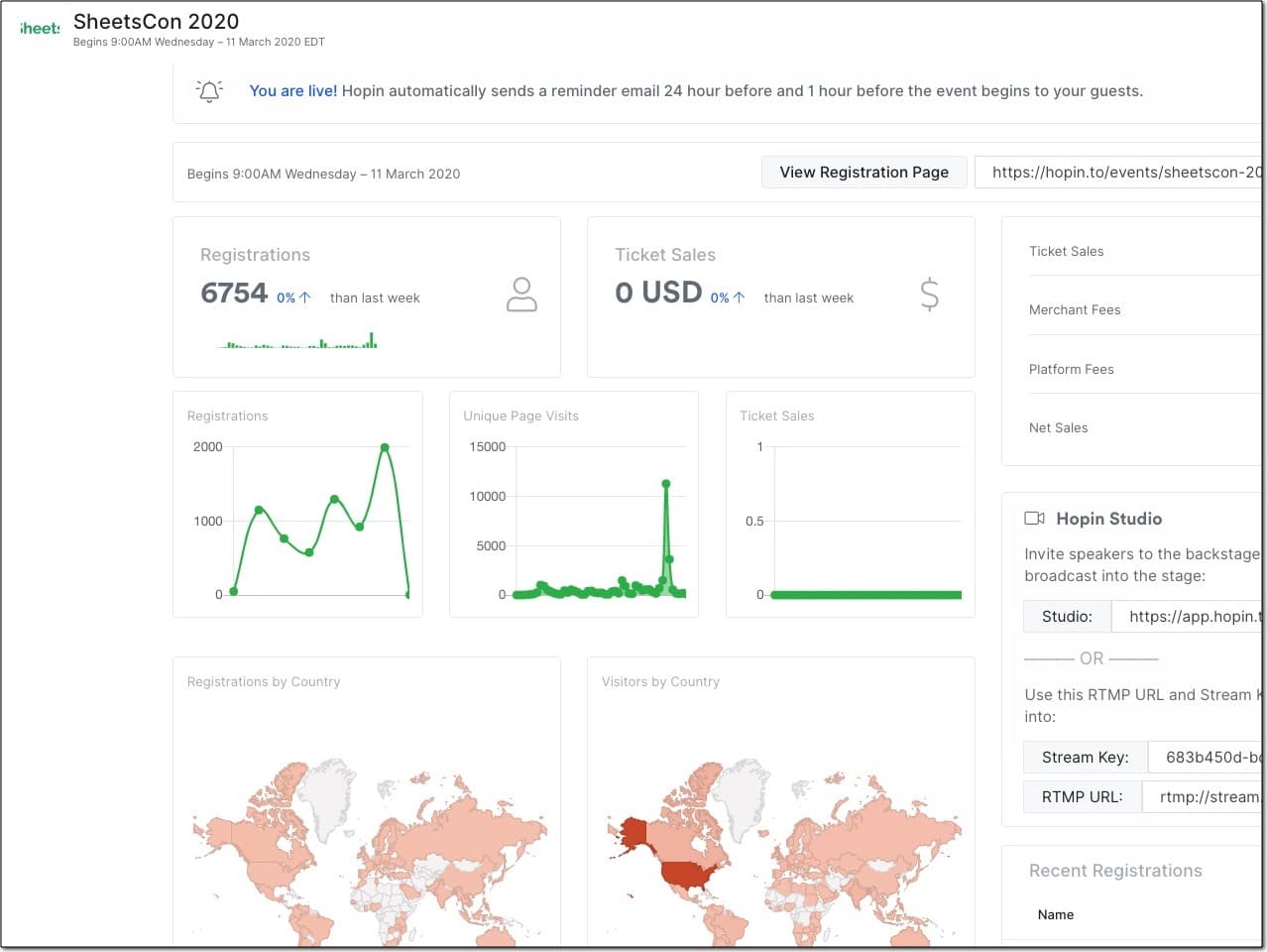 SheetsCon stats