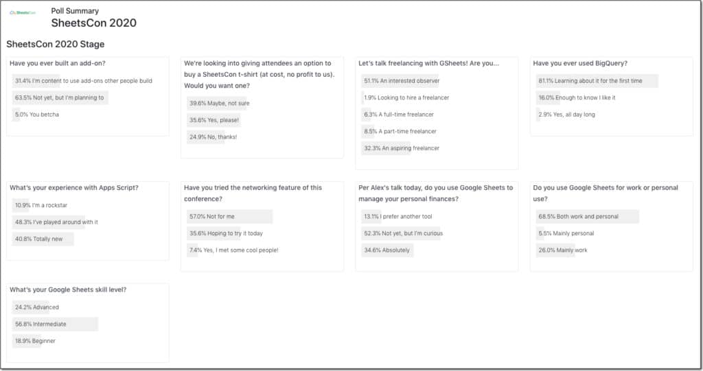 SheetsCon Polls