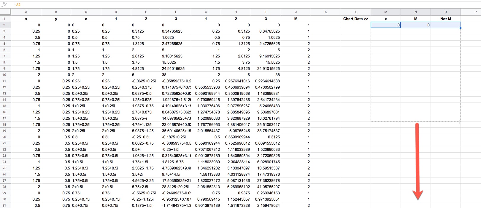 Mandelbrot dataset in Google Sheets