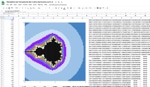 Mandelbrot set template