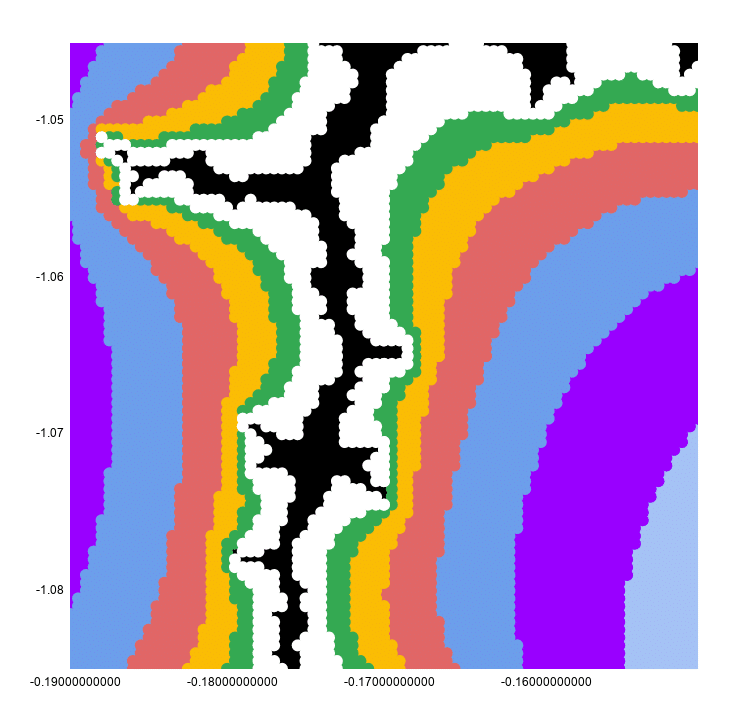 Mandelbrot set zoomed in