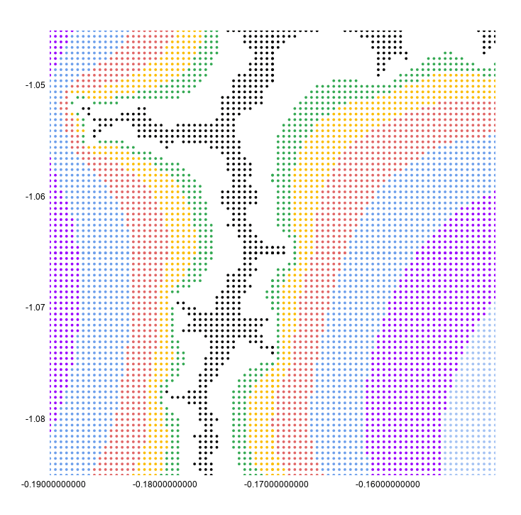 Mandelbrot scatter plot