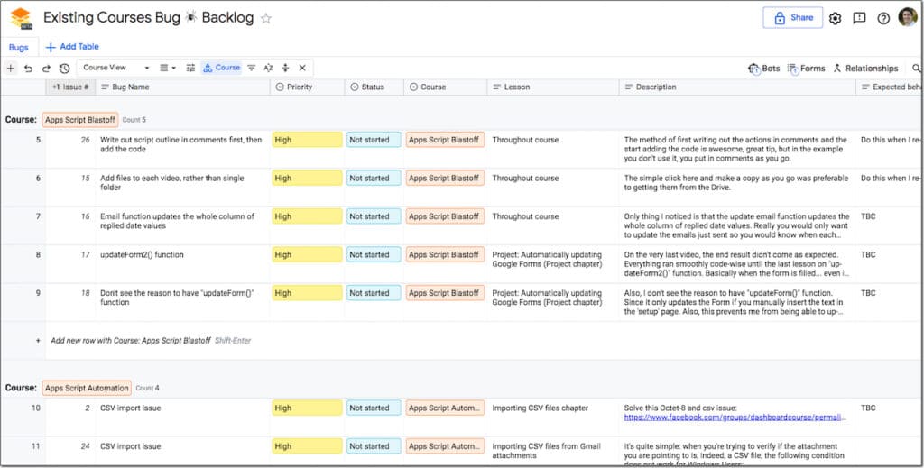 Suivi de bogues Google Tables