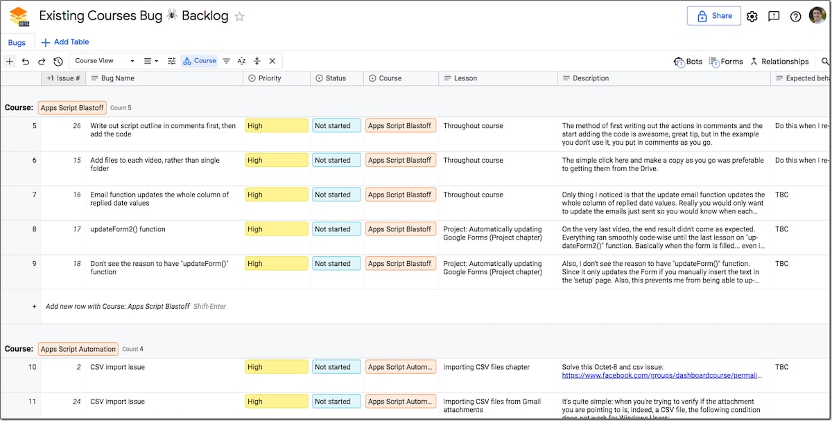 One Shot Trello link - Tips and game details