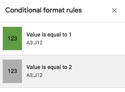Conditional Formatting in Google Sheets