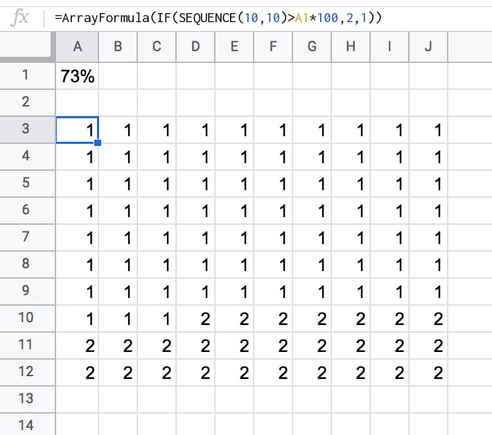 Grid Chart Example