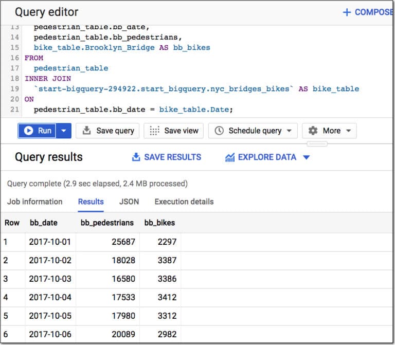 Google BigQuery Join Query