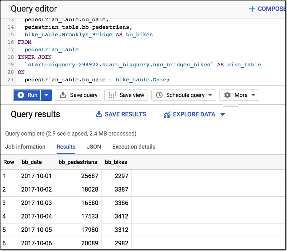 Google BigQuery join query