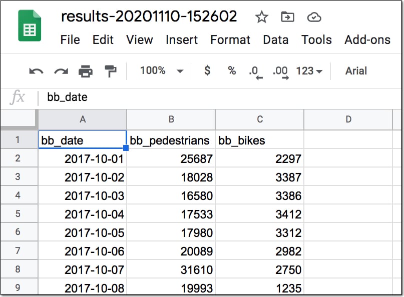 Export data from BigQuery to Google Sheets