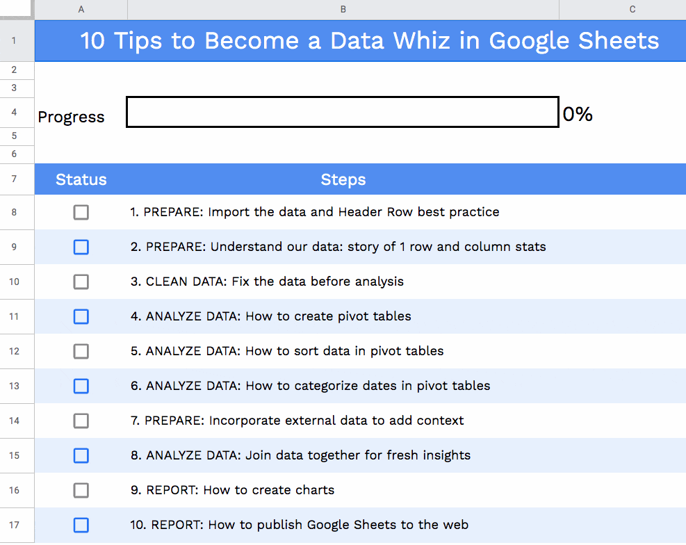 Google Sheets checklist template
