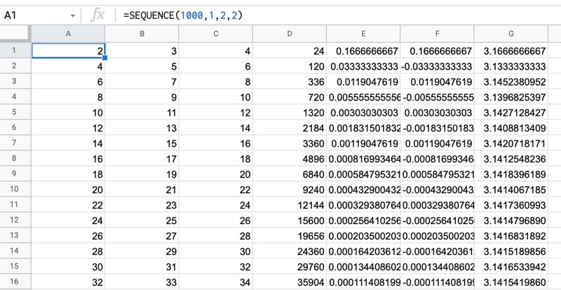 Nilakantha Series to approximate pi in Google Sheets