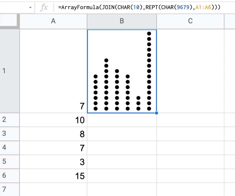 Rept Column Chart