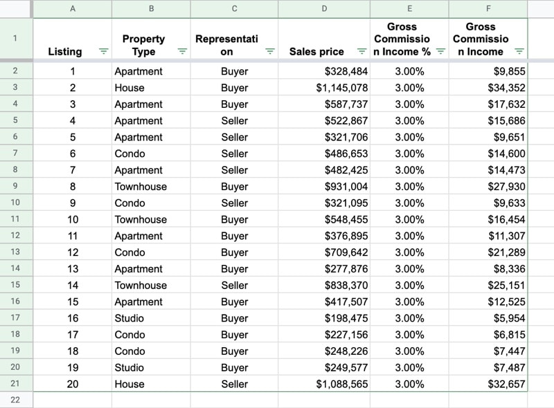 Google Sheets data