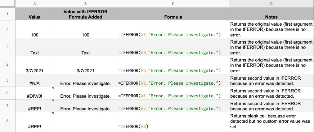 IFERROR function in Google Sheets