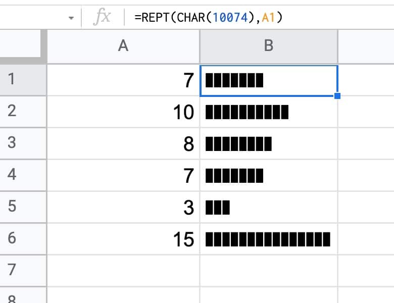 In cell bar chart With Rept Function