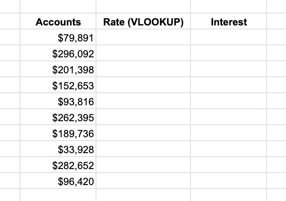 Interest rate calculation