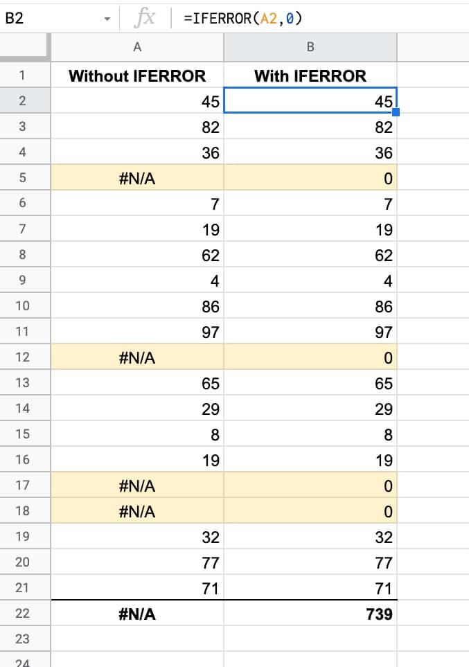 IFERROR Formula in Google Sheets