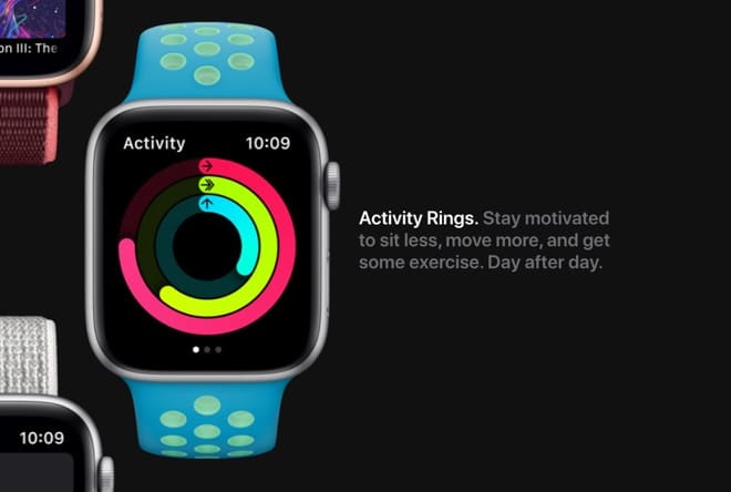 Apple Watch Ring Chart