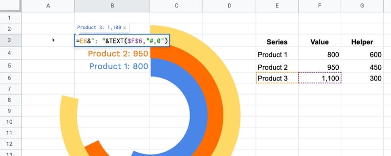 Data labels for radial bar chart in Google Sheets