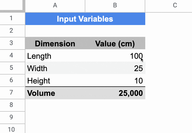 Default Values for cell in Google Sheets