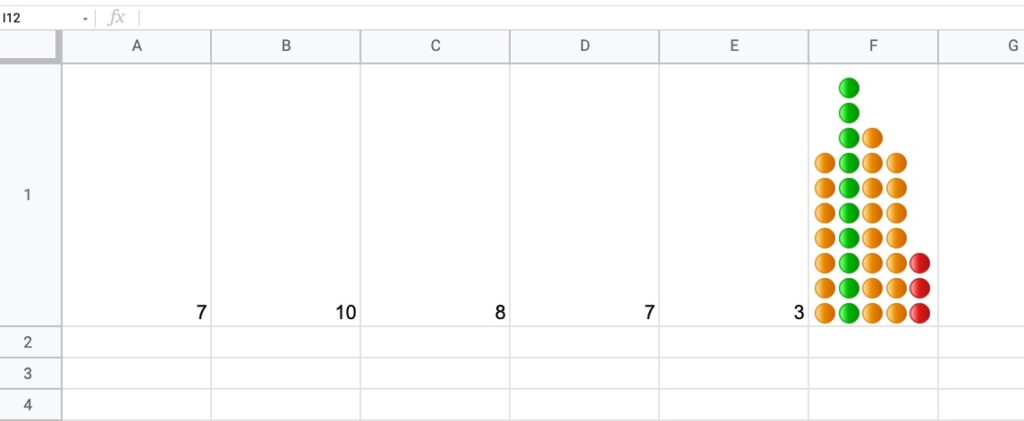 Multi-Colored Dot Plot in Google Sheets