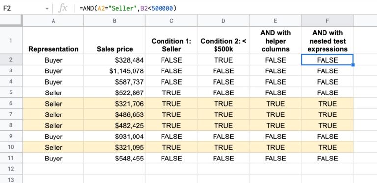 The AND Function in Google Sheets