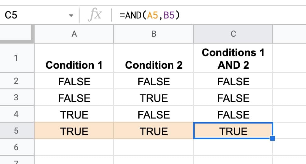 And Function In Google Sheets Boolean Table