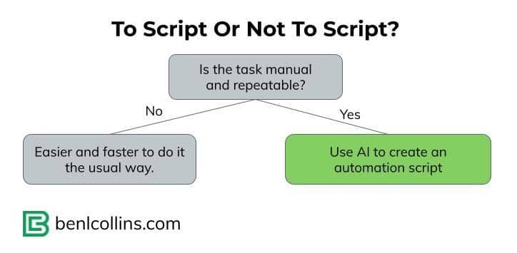 To script or not to script: automation decision flowchart