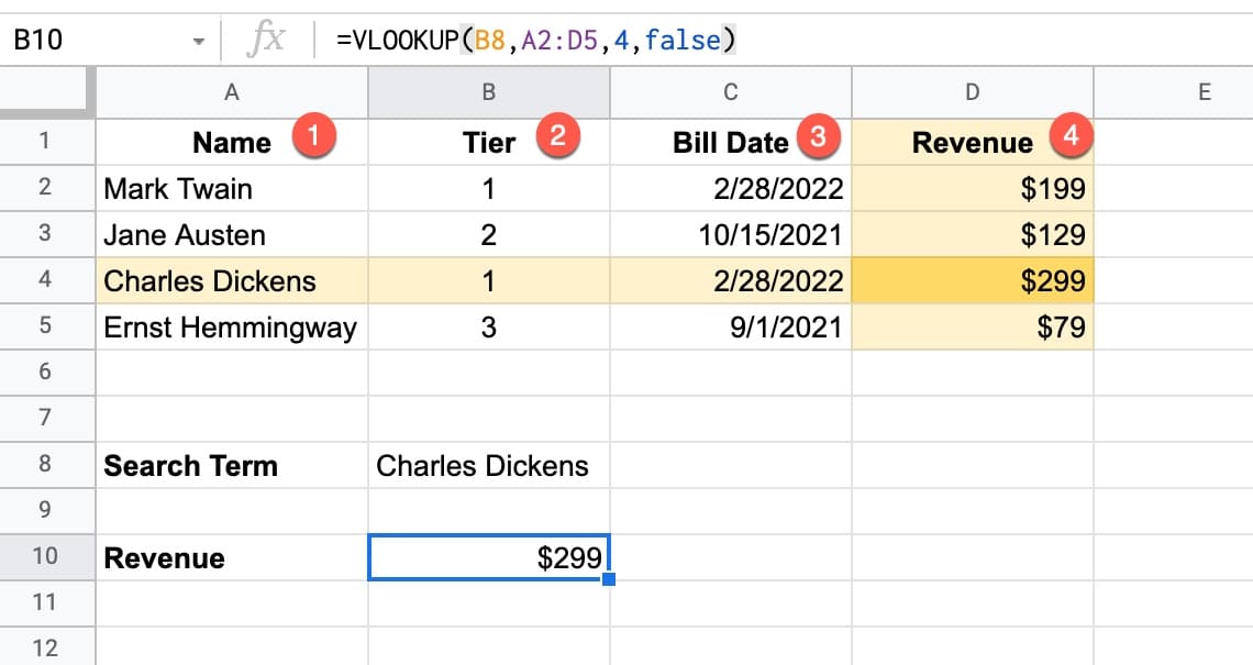 Google sheets vlookup