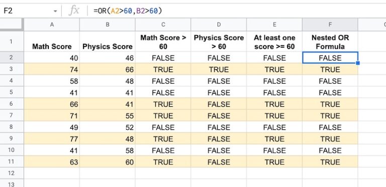 The OR Function in Google Sheets