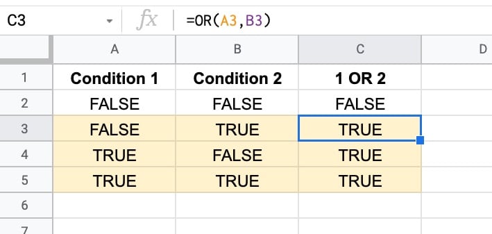 Or Function Truth Table
